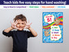Hand Washing for Kids Poster - 12"x18" - Laminated