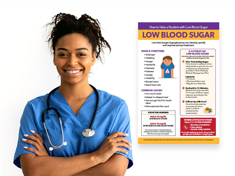 A variety of first aid posters for quick reference in schools, workplaces, and public spaces.