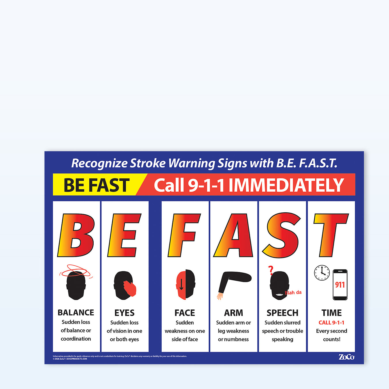 First Aid and Safety Posters