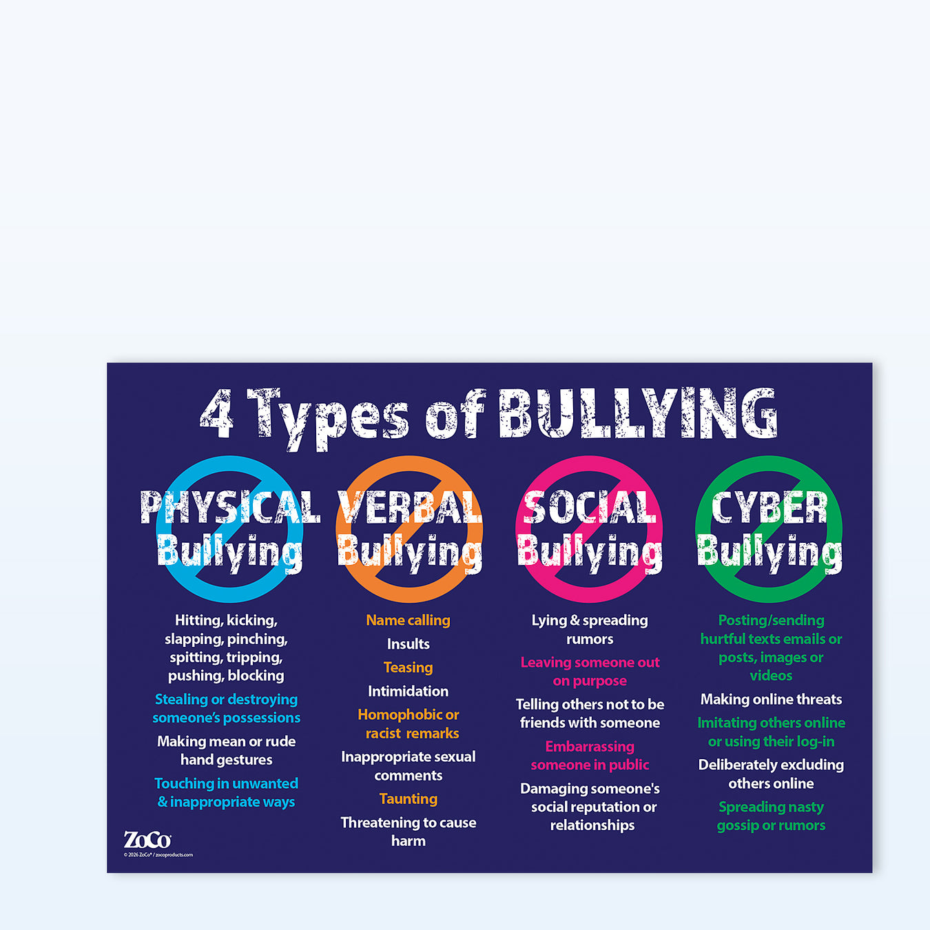 Educational Posters for Schools and the Workplace