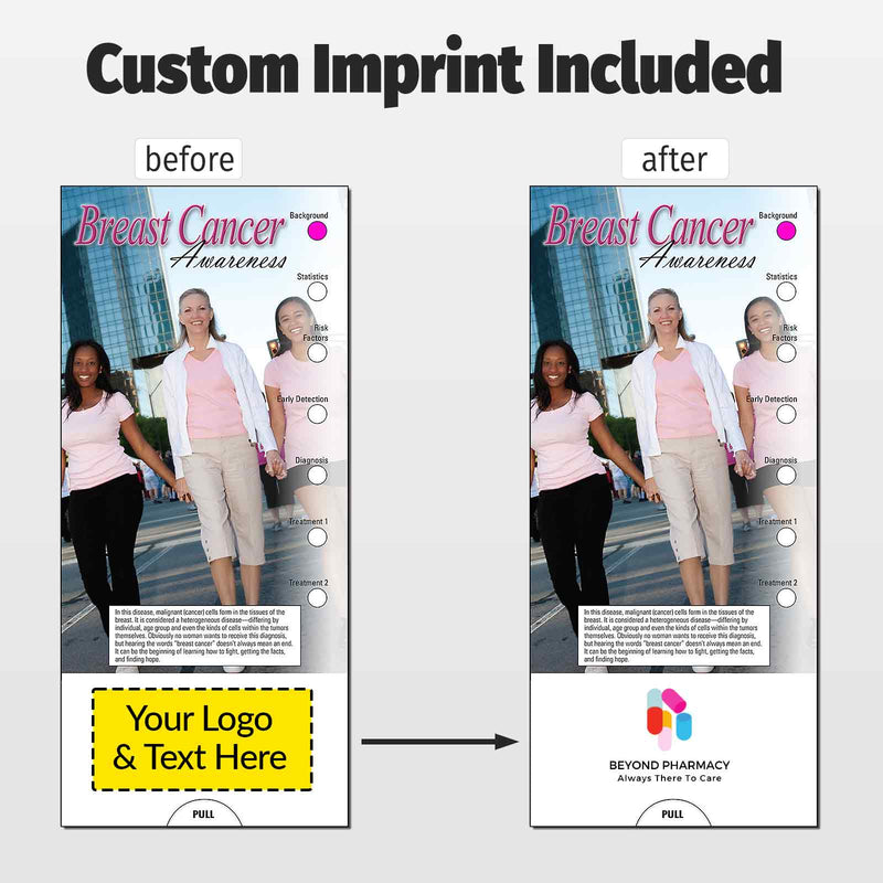 Breast Cancer Awareness Slide Charts