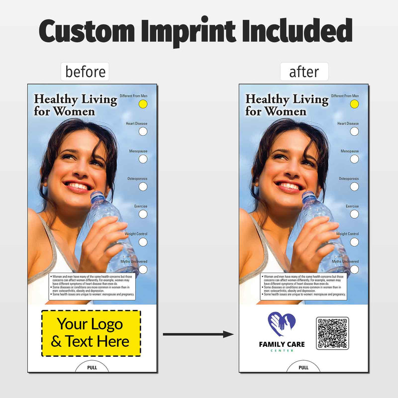 The left side shows a generic version labeled 'before' with placeholder text and a yellow box for logo/text, while the right side shows a customized version labeled 'after' with a photo of a woman holding a water bottle, the headline 'Healthy Living for Women'