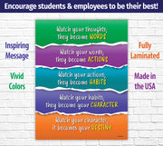 Watch Your Thoughts Inspirational Poster