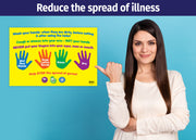 Hand Washing Instructions for Kids Poster