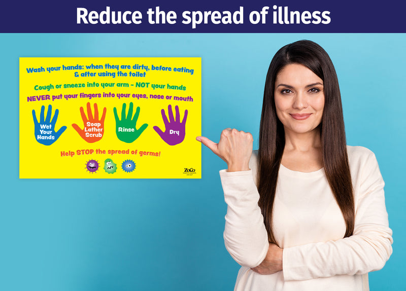 Hand Washing Instructions for Kids Poster