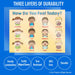 How Do I Feel Today - feelings and emotions poster for kids