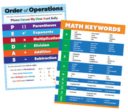 Math Posters Set: Math Keywords and Order of Operations (2 Posters) - 17x22 - Laminated - ZoCo Products