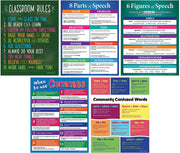 Essential Language Arts Classroom 5 Poster Pack