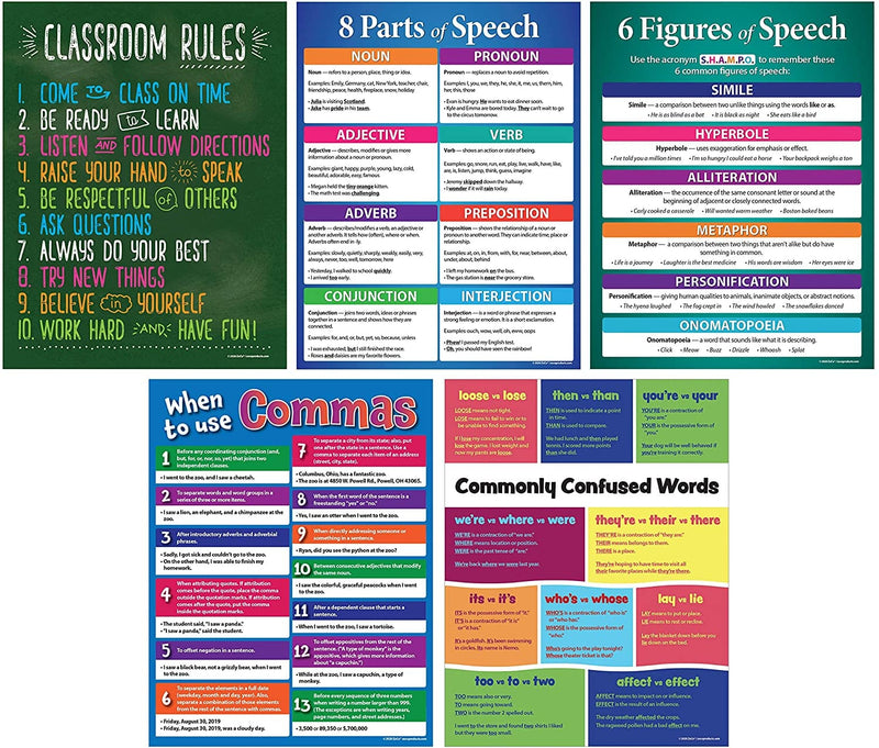 Essential Language Arts Classroom 5 Poster Pack