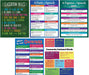 Essential Language Arts Classroom 5 Poster Pack