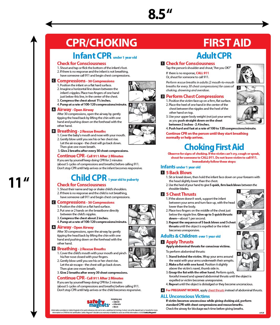 CPR & Choking for Infants, Children & Adults - Quick Reference