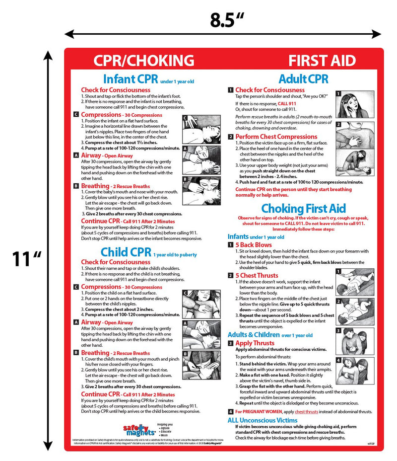 Safety Magnets - CPR and Choking for Infants, Children, and Adults