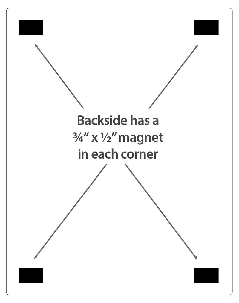 Safety Magnets - CPR and Choking First Aid for Infants, Children, and Adults