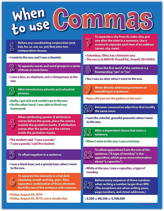 When to Use Commas Grammar Poster for Middle & High School Classrooms