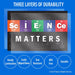 Science Matters Poster -12"x18" - Laminated