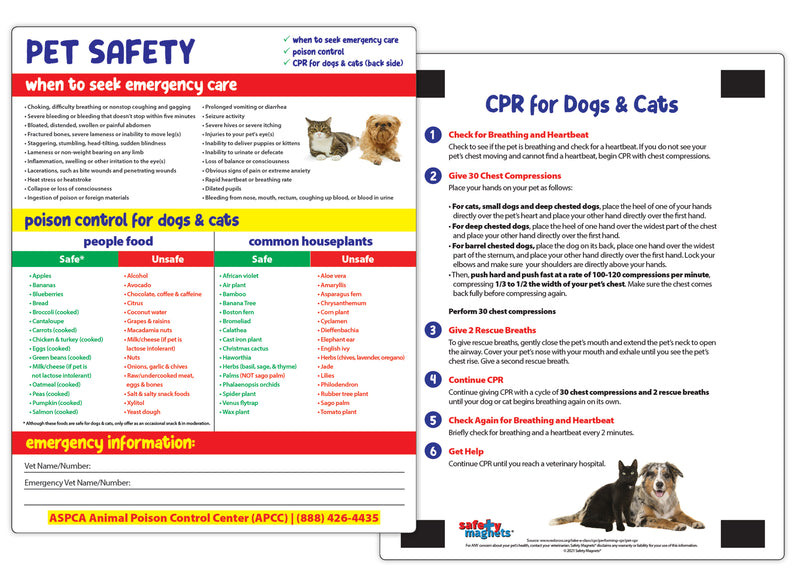 Safety magnets - Dog and Cat Emergency and CPR - Pet Safety Quick Reference Card with Magnets