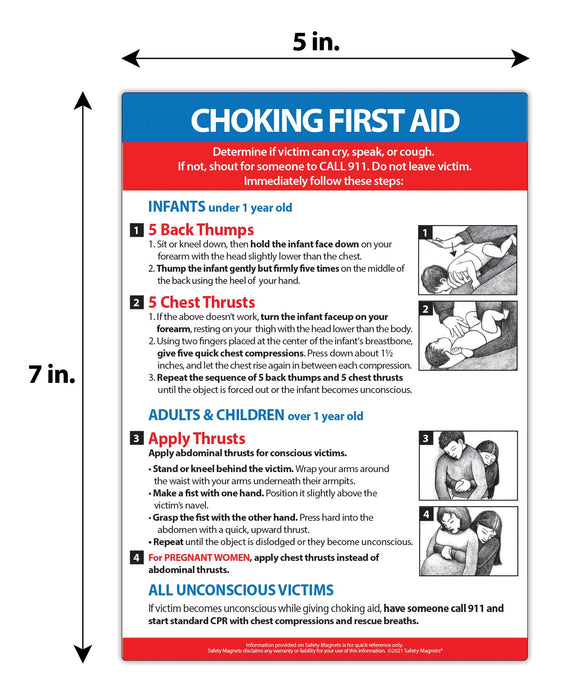 Choking First Aid for Infant, Child, & Adult by Safety Magnets