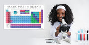 Periodic Table of the Elements Poster - 17"x27" - Laminated