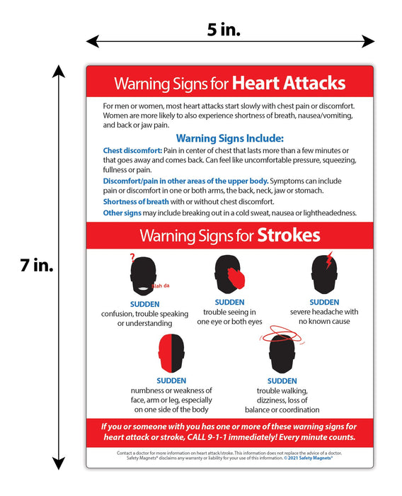 Heart Attack and Stroke Warning Signs Fridge Magnet - 5 x 7 in.