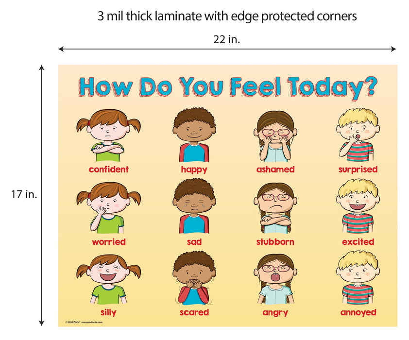 How Do You Feel Today - feelings and emotions poster for kids