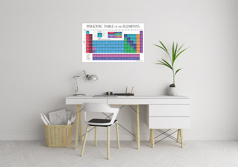 Periodic Table of the Elements - Laminated Poster - 17"x27"
