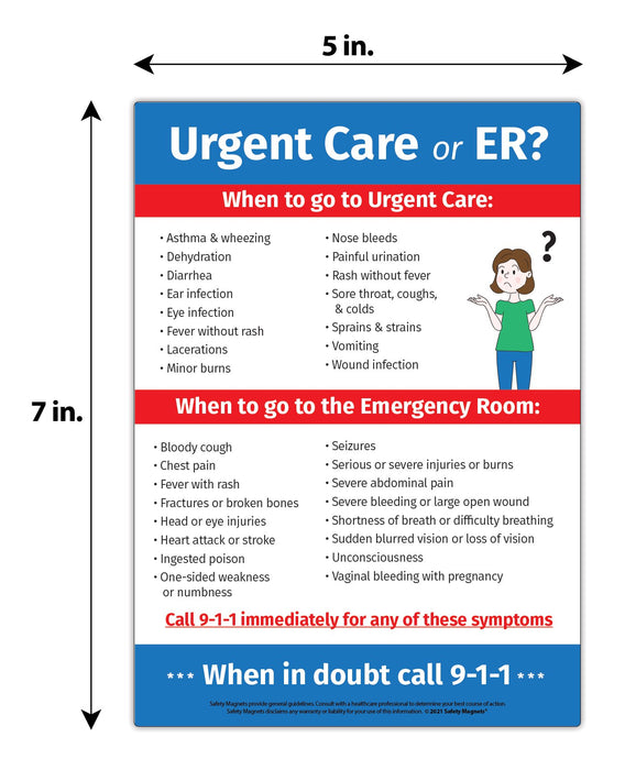 Urgent Care or Emergency Room Fridge Magnet - Medical Symptoms - 5 x 7 in.